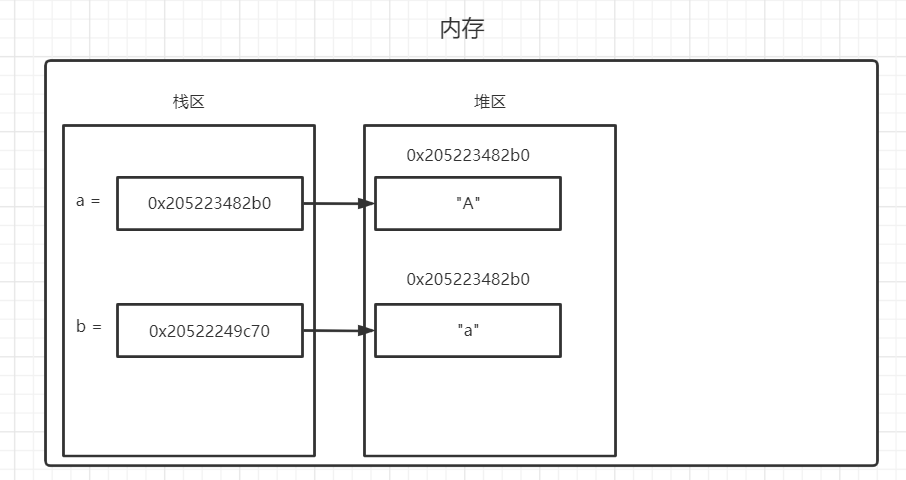 image-20220424031759112