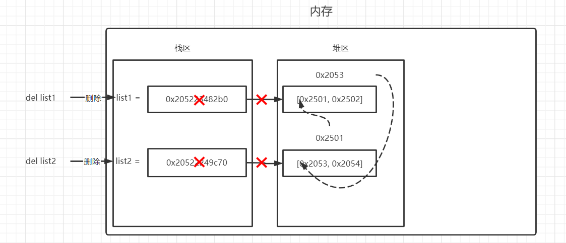 image-20220424033201472