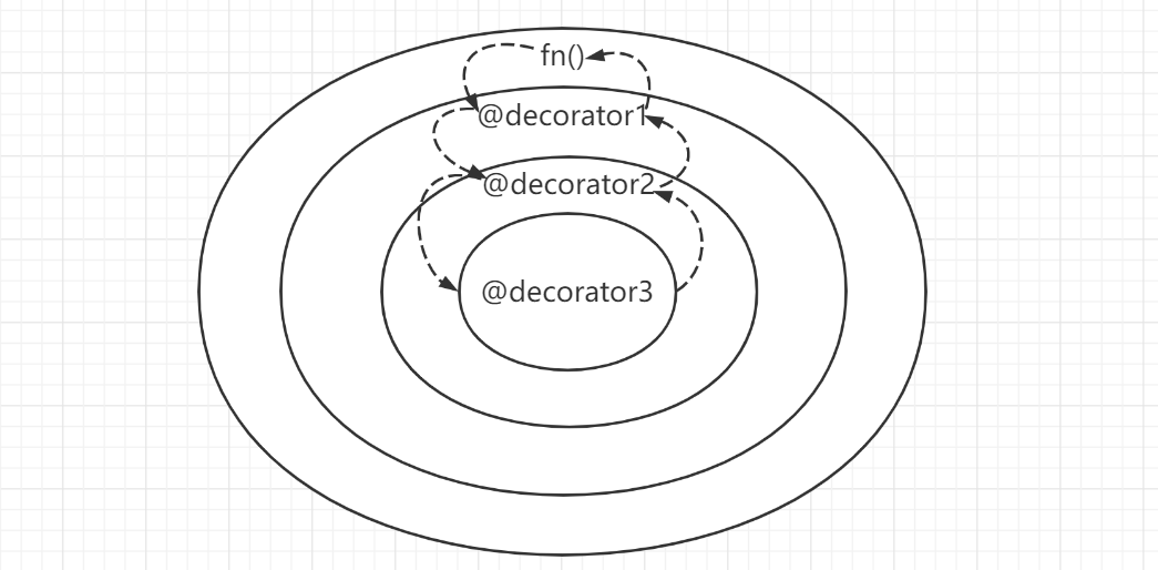 image-20220425005737927