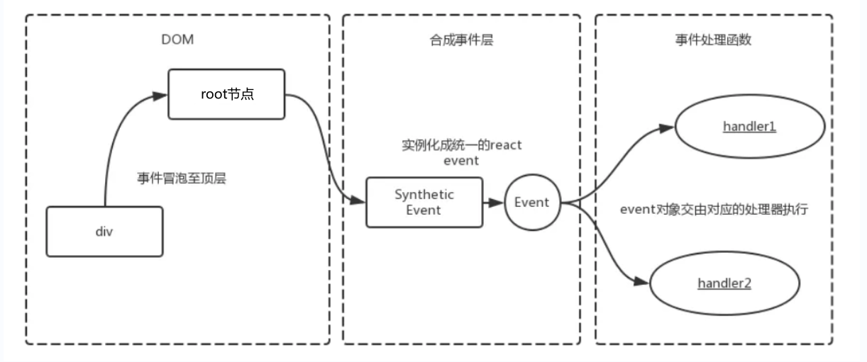 image-20221116064426970