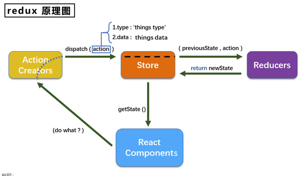image-20221118082647129